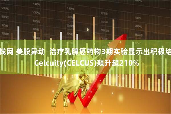 寻钱网 美股异动  治疗乳腺癌药物3期实验显示出积极结果 Celcuity(CELCUS)飙升超210%
